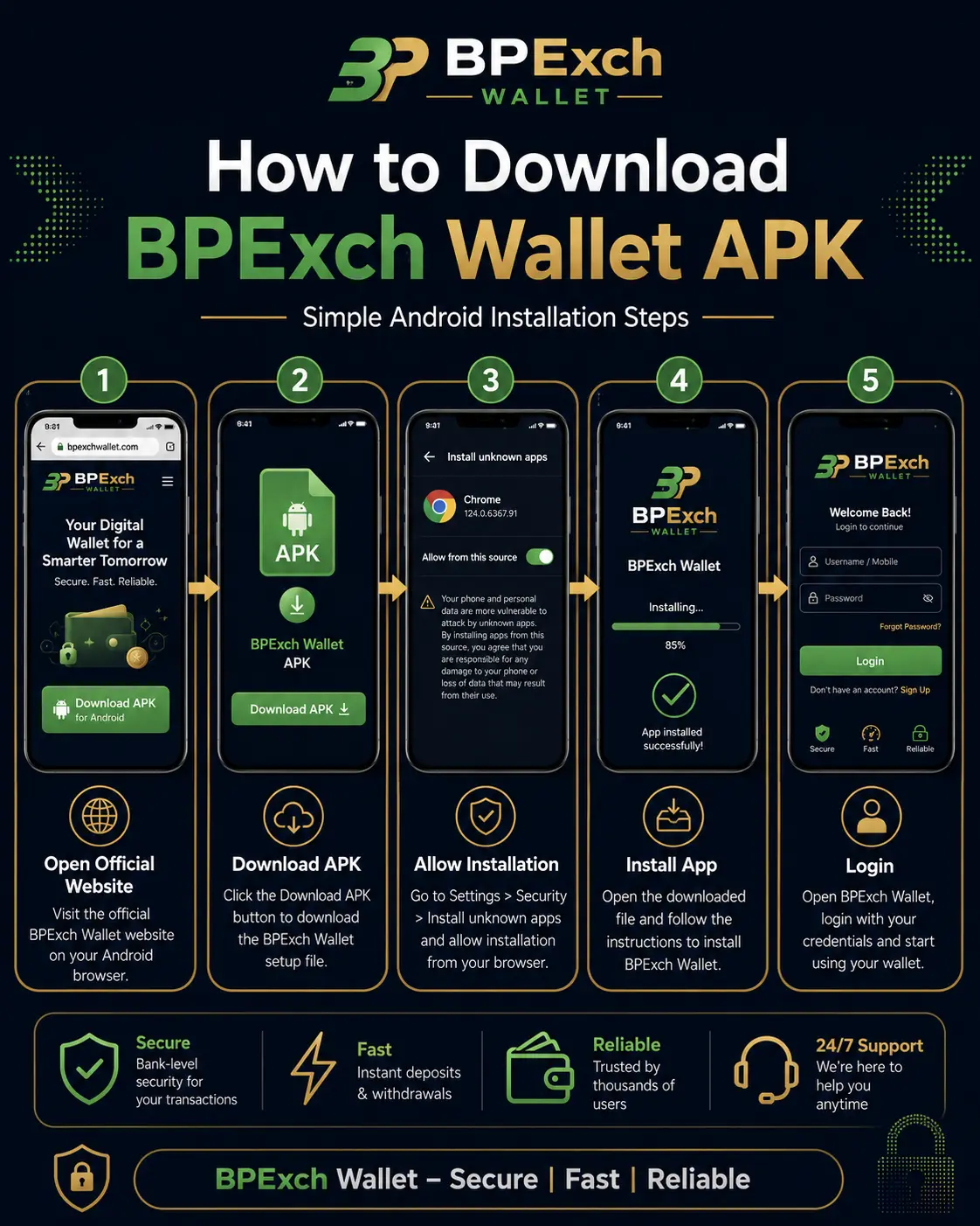 BPExch Wallet APK download for Android Pakistan with safe installation steps