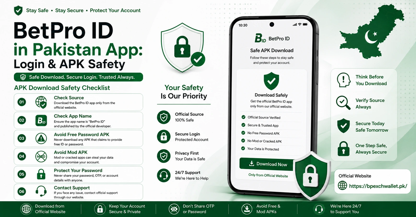 BetPro ID App APK Safety Checklist