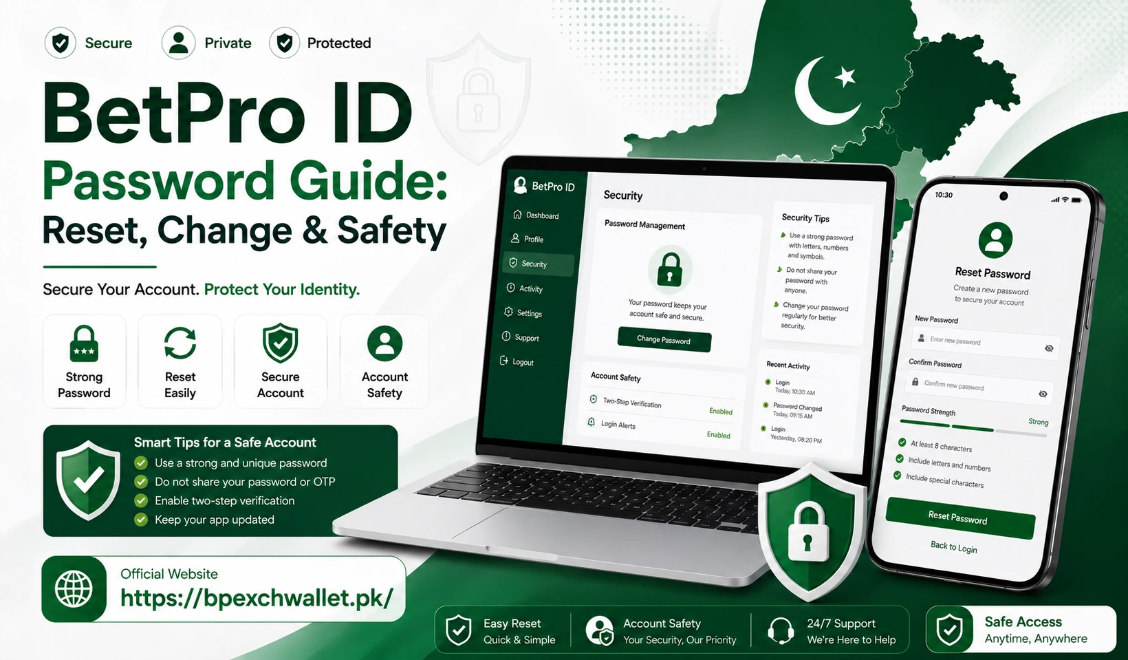 BetPro ID Password Guide