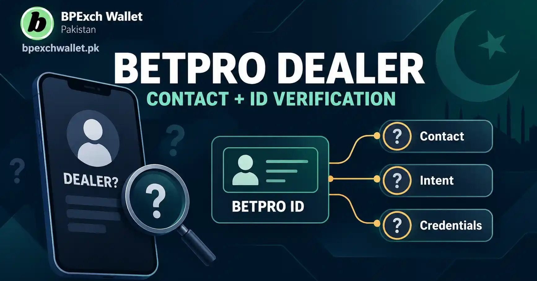 BetPro dealer Pakistan contact and ID verification guide
