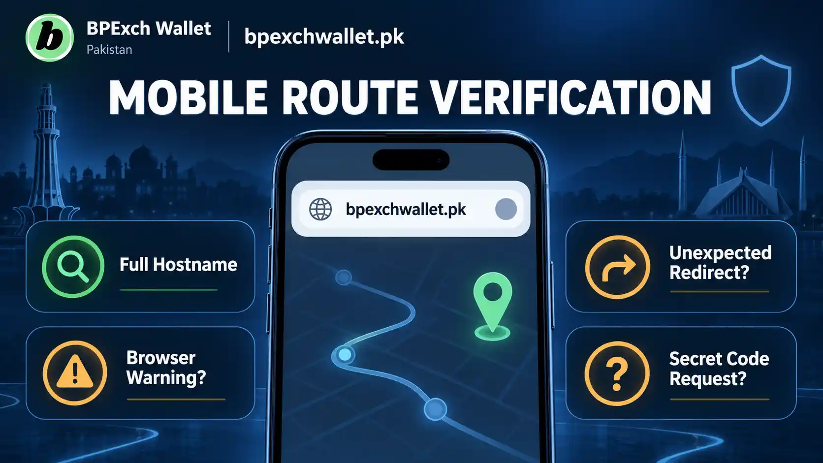 Mobile route verification checklist for BetPro ID signup links and account safety