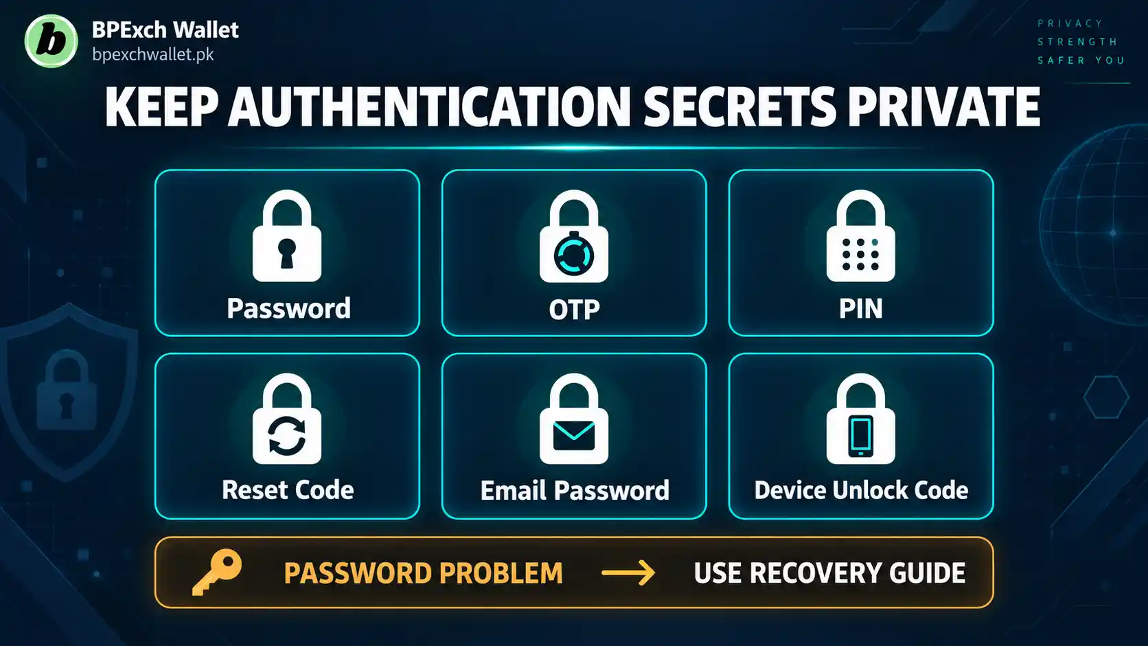 BetPro Me login password safety checklist for passwords OTPs PINs and reset codes BetPro Me login password safety checklist for passwords OTPs PINs and reset codes