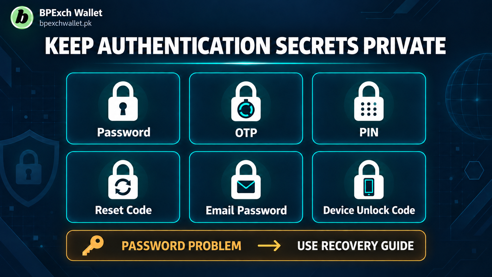 BetPro ID login creation password dealer and app route map BetPro ID login creation password dealer and app route map
