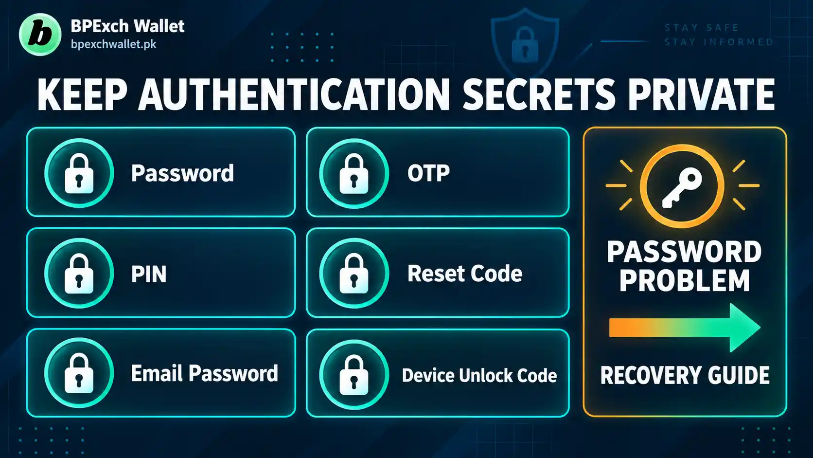 BetPro login password safety checklist for passwords OTPs reset codes and PINs BetPro login password safety checklist for passwords OTPs reset codes and PINs