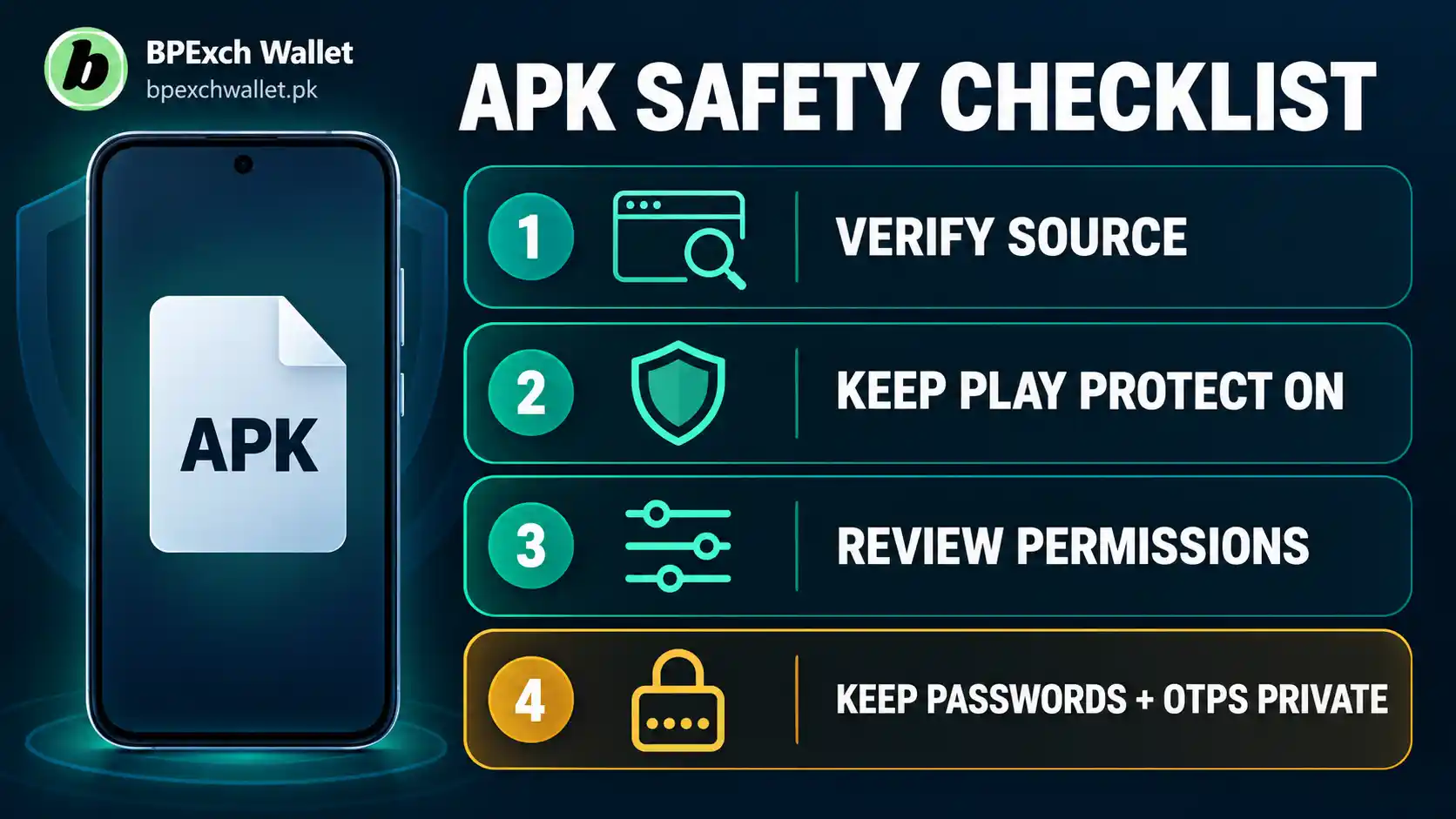 Android APK safety checklist for source permissions Play Protect and account credentials
